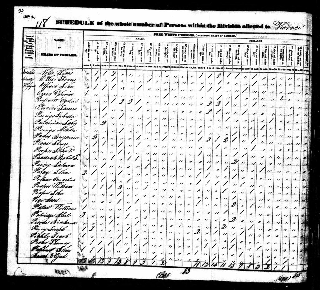 1830 Census Highgate Vermont page 118