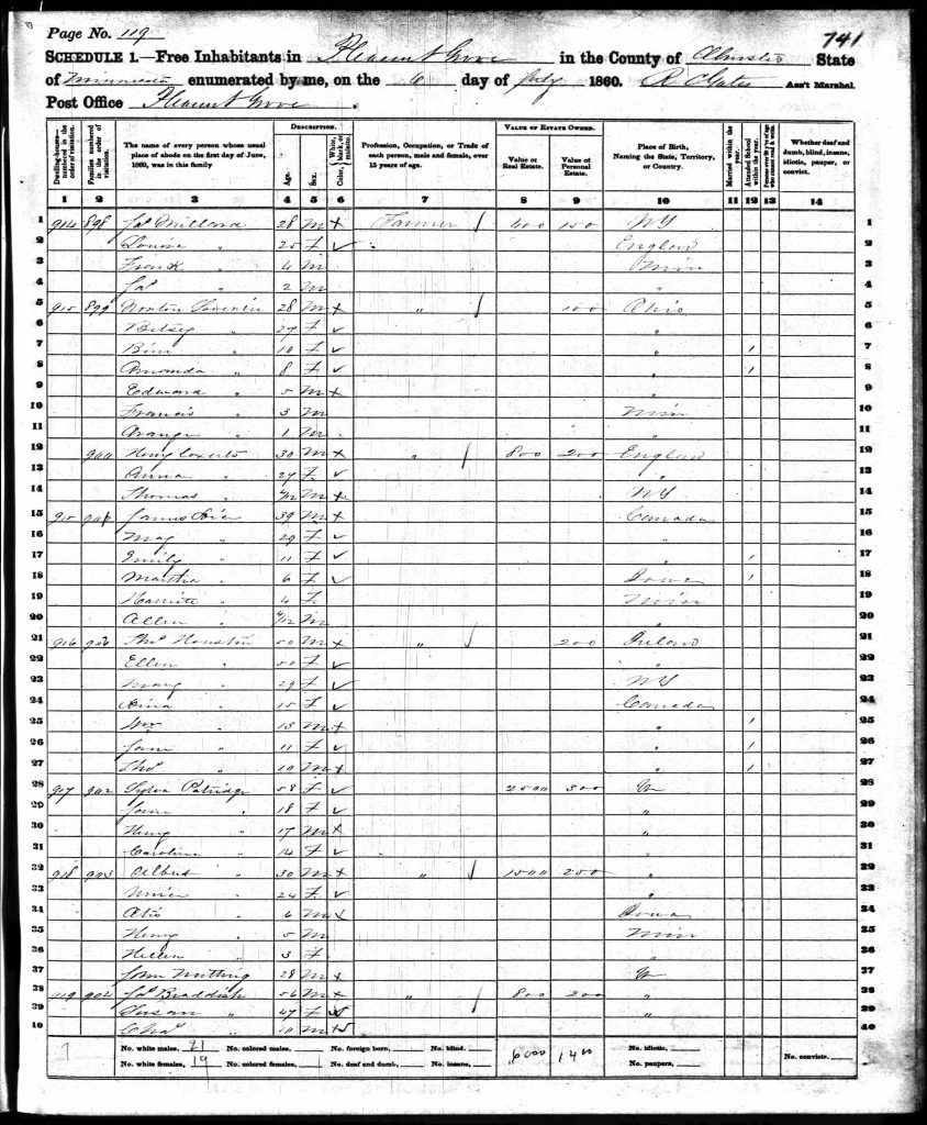 1860 Census Pleasant Grove Minnesota page 741